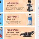 부평연세바른재활의학과의원 네이버블로그