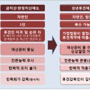 세종종합법률사무소 네이버블로그