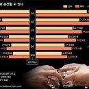 행정심판 119 이미지
