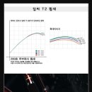 인터고 이미지