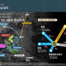 분양소식1편/김해 진례 제일풍경채 미니신도시/김해 레포츠파크 진례골프장 시례지구