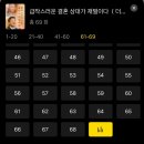 박태산 | [후기] flickReels_급작스러운 결혼 상대가 재벌이다