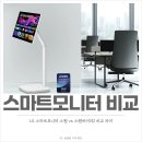 C.U수완원룸점 | LG 스마트모니터 스윙 vs 스탠바이미2 비교 사무실, 원룸에서 쓸 거 뭐가 좋을까