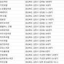 서림장여관 이미지
