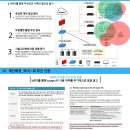 에이치알투 이미지