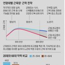 수원-0912 네이버블로그