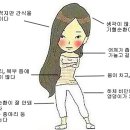 일맥한의원 이미지