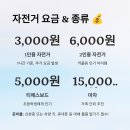 화명생태공원(화명운동장 내) 이미지