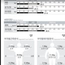 라이브 휘트니스 이미지