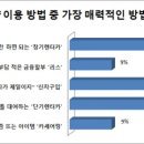 애지중지 이미지