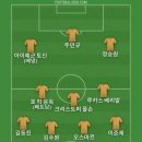 프로이트 책 표지 사진 간지나게 찍혀서 베스트11 이미지