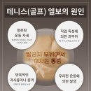 인천마디병원 네이버블로그