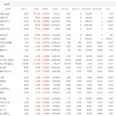 대호화학산업
