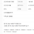 판교퍼스트힐단지내공인중개사사무소 이미지