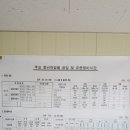 강산자동차정비공업사 이미지