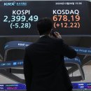 세계로여행주 이미지