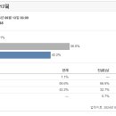 금산상회 이미지