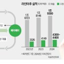 주주라인 이미지