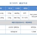 신안산대학교