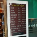 용인수지맛집 &#39;우리마을&#39; 소개해요