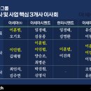 아세아 이미지
