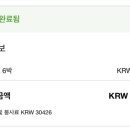 하라인터내셔널 이미지