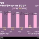 알파스토아 이미지