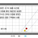 빌리 이미지