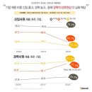 선호 - 완주군 완주산단5로 278 | 선호