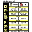 태세전환 이미지