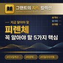 (주)비아다빈치 서울지점 | 이탈리아 피렌체 완벽 정리 — 르네상스 도시의 5가지 핵심