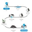 하귀하나로의원 이미지