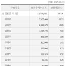 백산스포츠 이미지