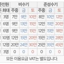 레이크팜스테이 이미지