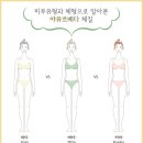 퀸테라피
