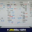 셀파컴퓨터회계학원 이미지