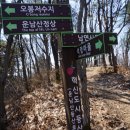 석정수지 이미지
