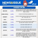 케이엔커머스 이미지