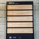 건강맘 - 광산구 | 앙즈로 첫아이 예비맘 종합건강검진 후기 및 신청방법ㅣ내돈내산 산전검사후기