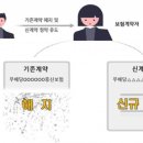 금융감독원 이미지