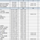 남흥약국 이미지