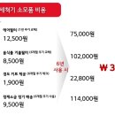 홈플러스 부천여월점 이미지