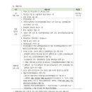 모담유치원