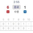 수원-0511 네이버블로그