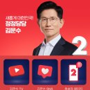 통일연구원 노동조합 | 김문수: 노동운동가에서 보수 대선후보로, 논란의 중심에 선 정치인