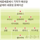 독불장군 이미지