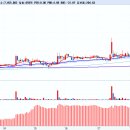 전진바이오팜주식회사 이미지