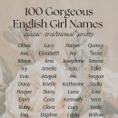 English Name 미국 영어 이름 A to Z 모든 것