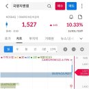 한빛바이오(주) 이미지