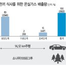 바른밥상 - 미추홀구 | 바른밥상